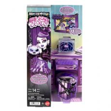 Monster High Dukker JHK46 box